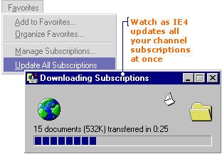 Give IE4 a moment to update your channel subscriptions