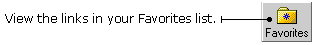 The Favorites button 