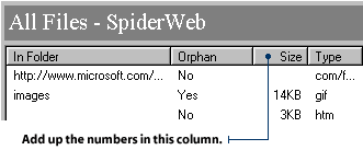 Adding up your totals