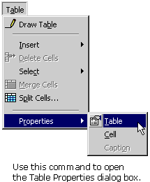 Select Properties, then Table.