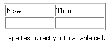 Text in a table.