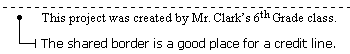 This text will appear on all your pages.
