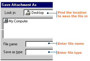 Saving an attachment is similar to saving any file to your computer
