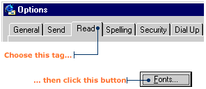 Click to enter the Fonts zone