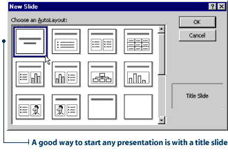 Selecting a title slide