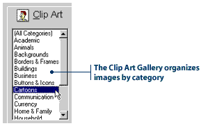 Clip Art Categories list