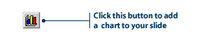 Adding a chart button