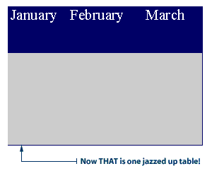 Jazzed up table