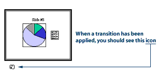 Transition Icon