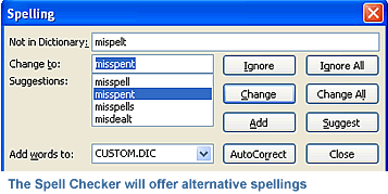 Alternative spellings