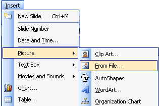 Inserting your own clip art