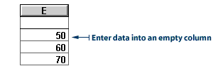 Entering data