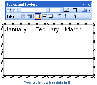 Data in your table