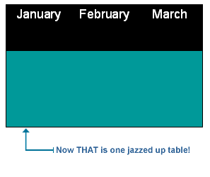 Jazzed up table
