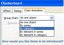 Introducing Chart elements