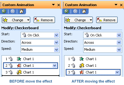 PowerPoint 2003 Adding Animation to Images, Text, Charts