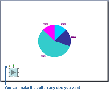 Action button on the slide