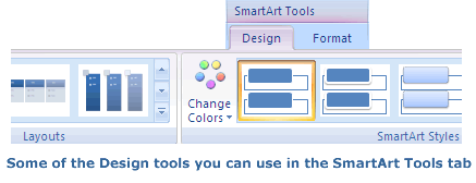 SmartArt Tools
