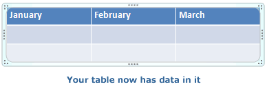 Data in your table