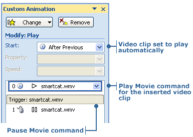Video clip in Custom Animation task pane